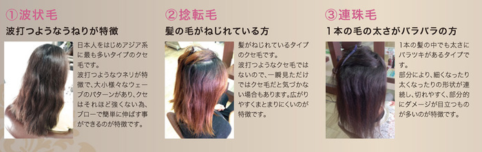 3つのクセ毛の種類