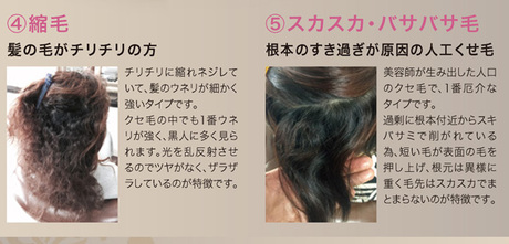 2つのクセ毛の種類